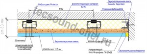 potolok-panel-standart1